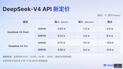 江波龙港股困境：股溢价45，定增亏损35，投资避坑指南